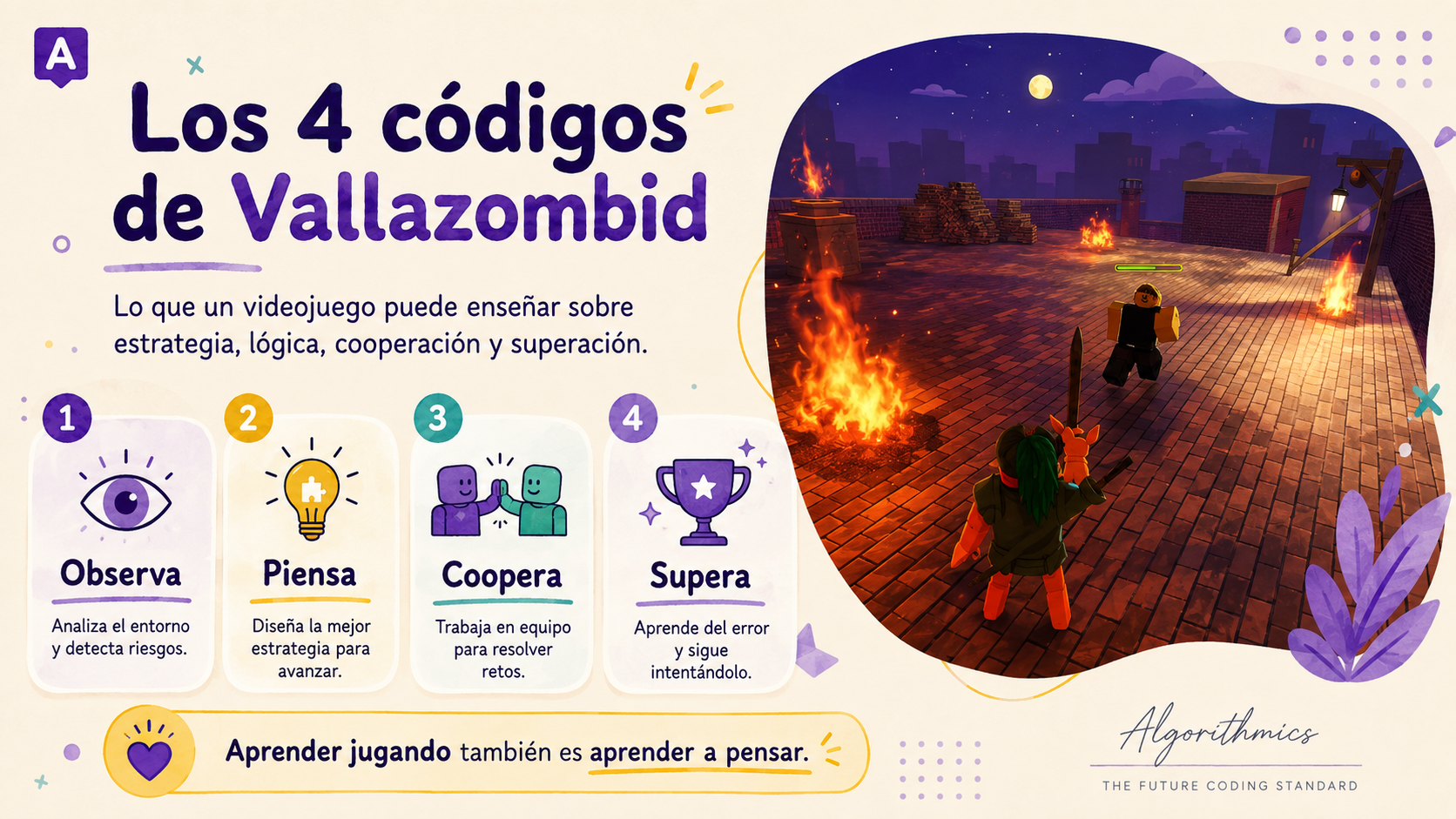 Los cuatro códigos de Algorithmics aplicados al desarrollo de VALLAZOMBID