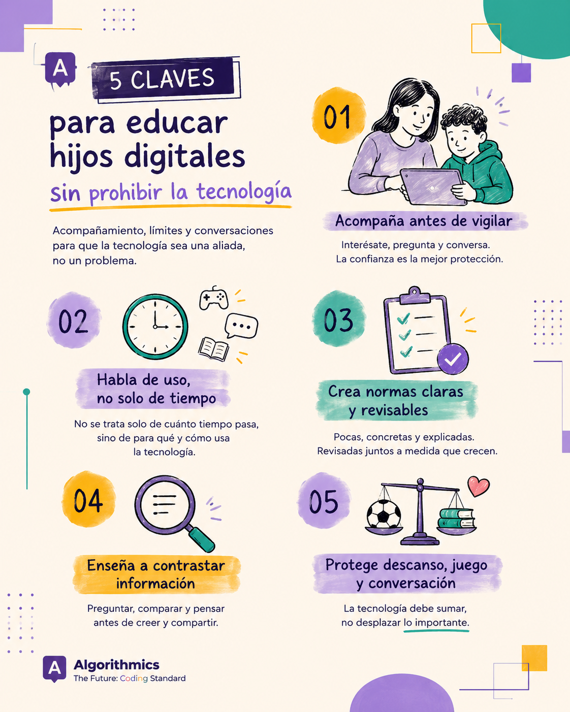 Infografía con cinco claves para educar hijos digitales con límites, acompañamiento y pensamiento crítico